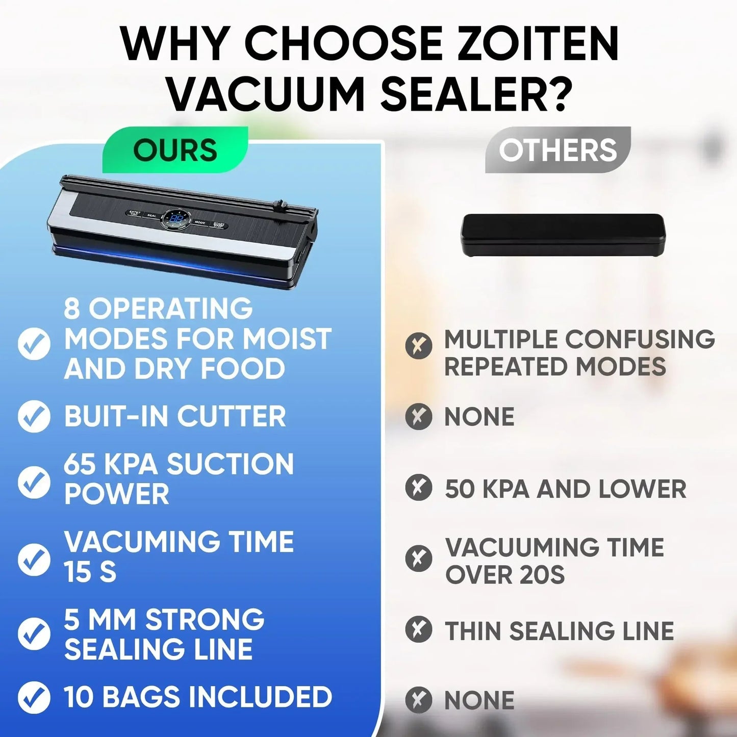 Vacuum Sealer Automatic Air Sealing Food Vacuum Sealer Machine for Dry and Moist Food 6 Modes with Build - in Cutter 5mm Heater - Tropical Treasures LTD