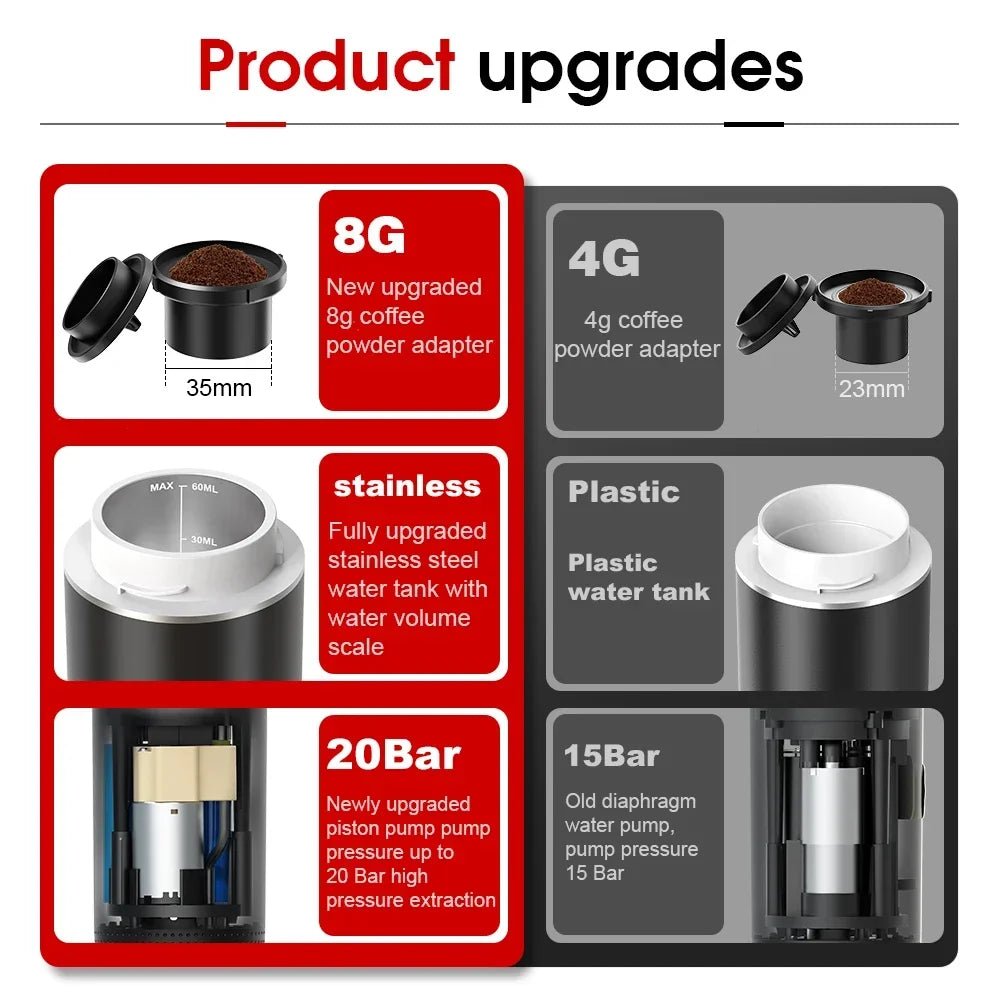 Wireless Electric Portable Espresso Coffee Machine for Car & Home Camping Coffee Maker 3 - in - 1 Capsule Powder Travel Coffee Maker - Tropical Treasures LTD