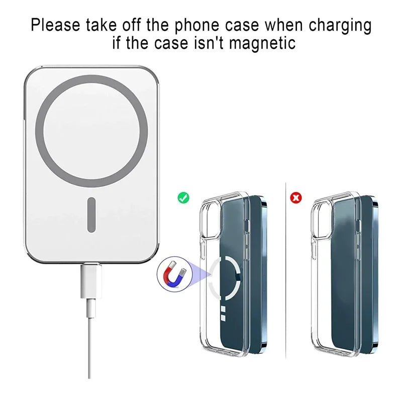 30W Magnetic Car Wireless Charger Stand Air Vent Phone Holder Fast Charging Station for iPhone 15/14/13 pro Max/Mini - Tropical Treasures LTD