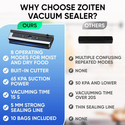 Vacuum Sealer Automatic Air Sealing Food Vacuum Sealer Machine for Dry and Moist Food 6 Modes with Build - in Cutter 5mm Heater - Tropical Treasures LTD