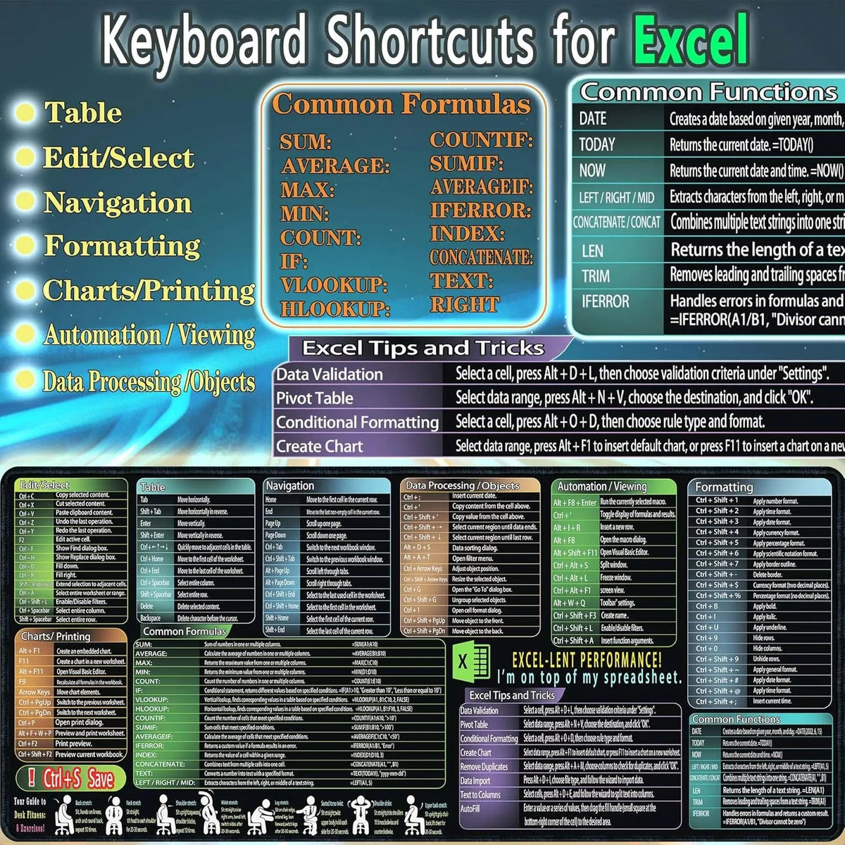 Extra Large Excel Cheat Sheet Mousepad - Office Keyboard Shortcuts Desk Accessory Computer Desk Pad Fabric Material - Tropical Treasures LTD