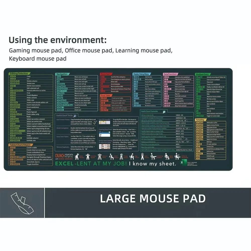 Large Extended Office Shortcuts Mouse Pad Non - Slip Rubber for Excel PowerPoint Word Gaming - Programmer Desk Mat - Tropical Treasures LTD